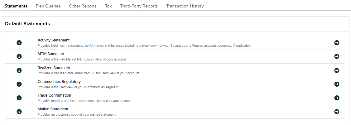 Default Statements list showing Activity Statement, MTM Summary, Realized Summary, Commodities Regulatory, Trade Confirmation, and Mailed Statement, each with an arrow icon