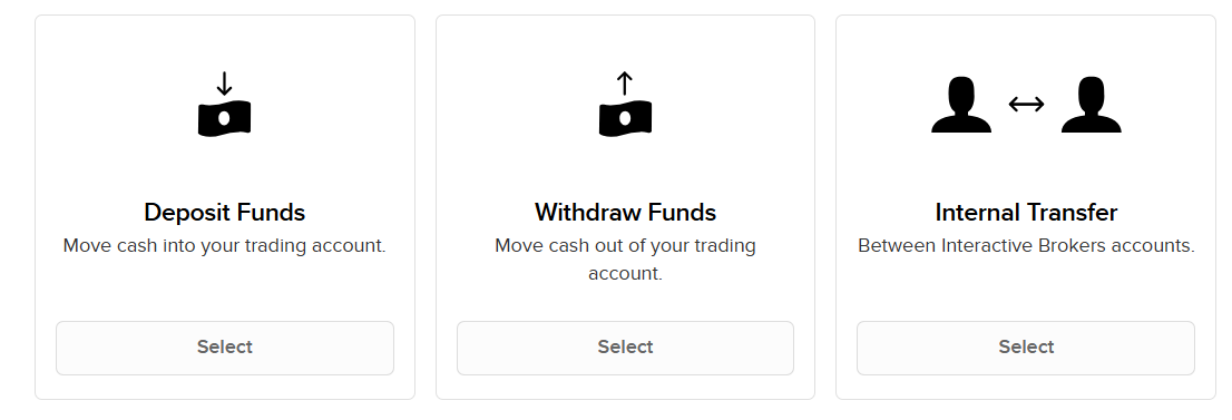 Transfer Funds page showing Deposit Funds, Withdraw Funds, and Internal Transfer options