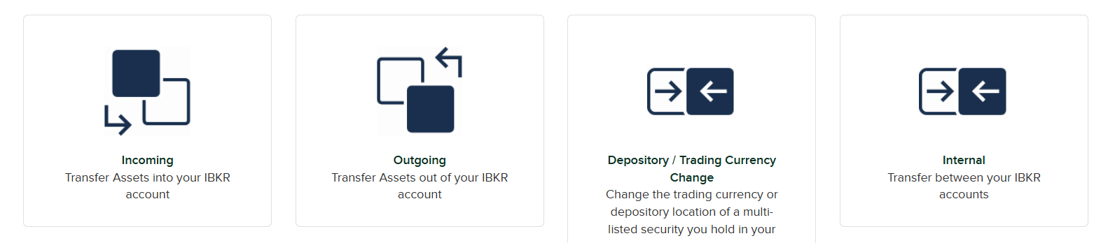 Transfer Positions page showing Incoming, Outgoing, Depository / Trading Currency Change, and Internal options