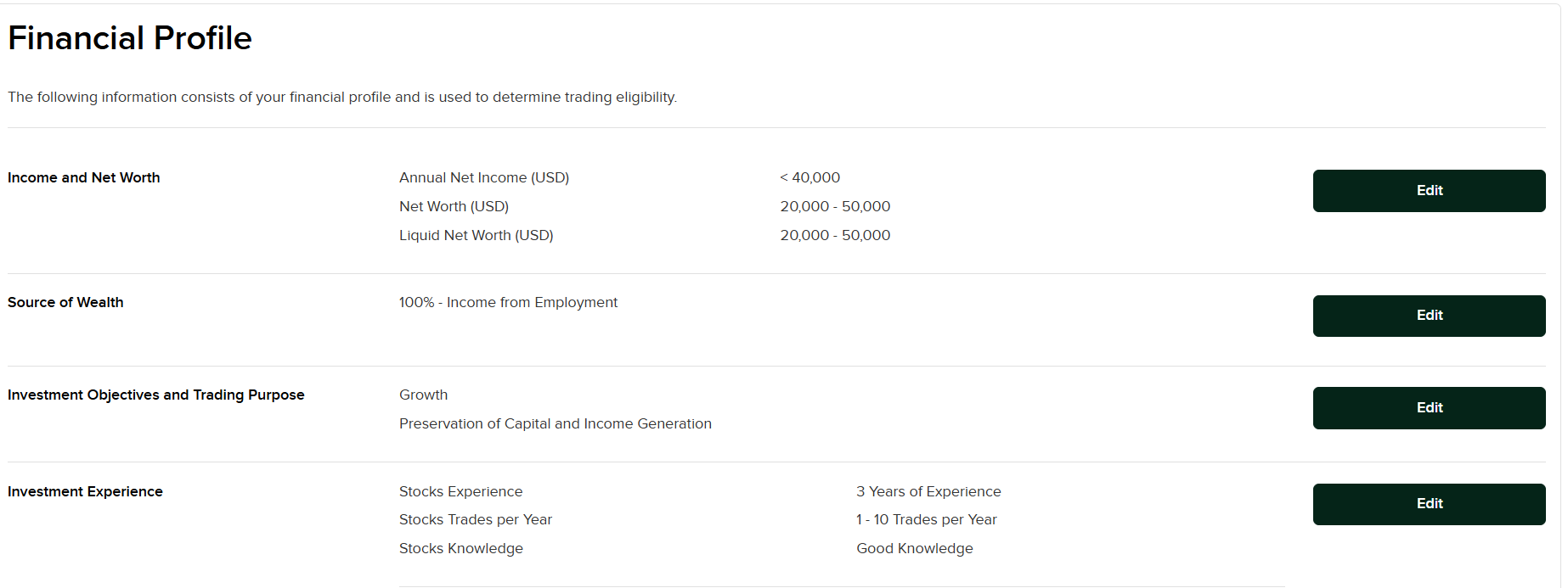IBKR Financial Profile page showing Source of Wealth with an Edit button